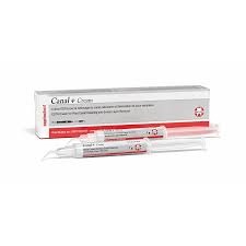 Canal Lubricants & Gels