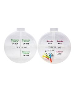 BioClear Anterior Mini Kit