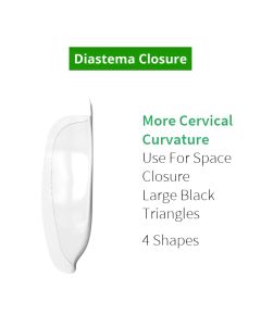 Bioclear Diastema Matrix Closure Series
