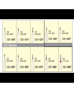 Mani Diamond Burs - CD Series / Children's Dentistry