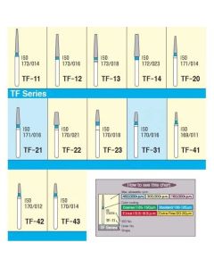 Mani Diamond Burs - TF Series / Taper Flat End