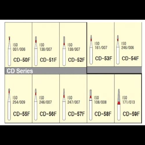 Mani Diamond Burs - CD Series / Children's Dentistry