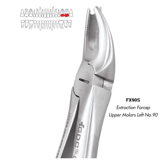 GDC Extraction Forceps Upper Molars Left Standard (Fx90S)