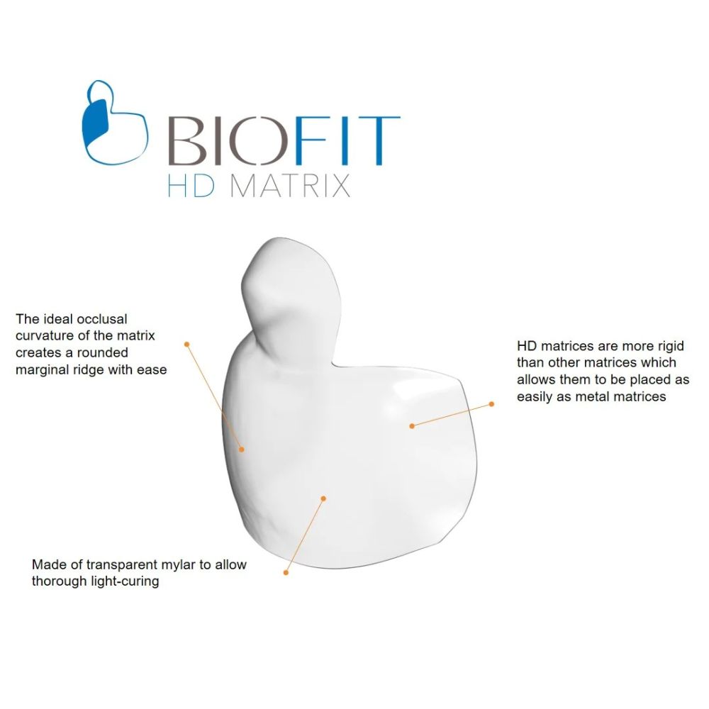Bioclear Biofit HD Posterior Matrix System Refill